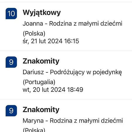 Unitapartament Centrum In By Metro Rondo Onz Super Wygodne Zapraszamy * Varsavia