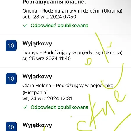 Unitapartament Centrum In By Metro Rondo Onz Super Wygodne Zapraszamy * ワルシャワ